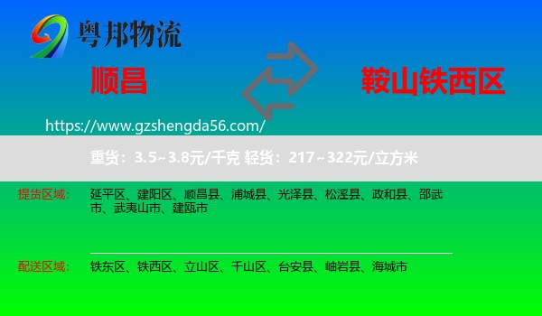顺昌县到铁西区物流专线