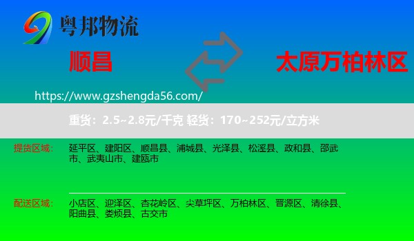 顺昌县到万柏林区物流专线