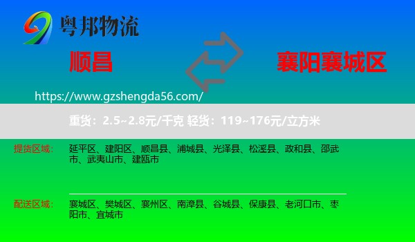 顺昌县到襄城区物流专线