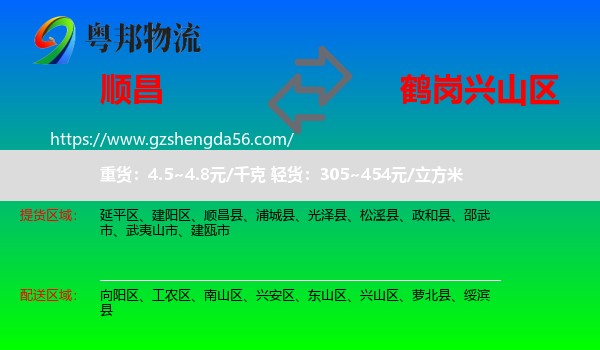 顺昌县到兴山区物流专线
