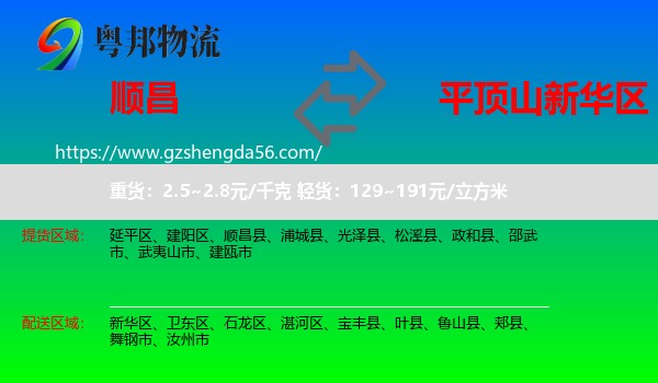顺昌县到新华区物流专线