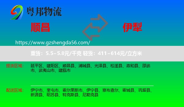 顺昌县到伊犁物流专线