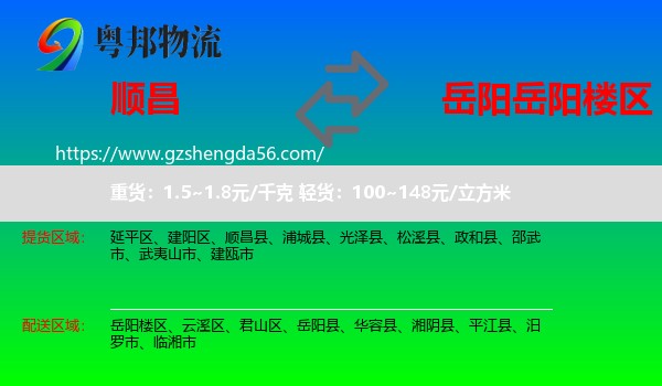 顺昌县到岳阳楼区物流专线