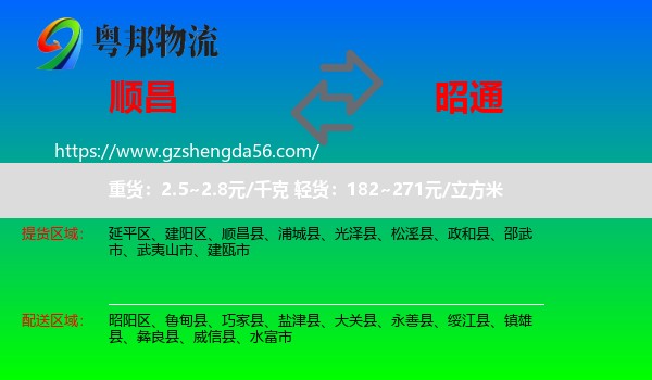 顺昌县到昭通物流专线
