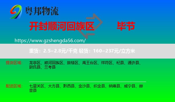 顺河回族区到毕节物流专线