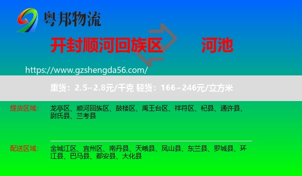顺河回族区到河池物流专线