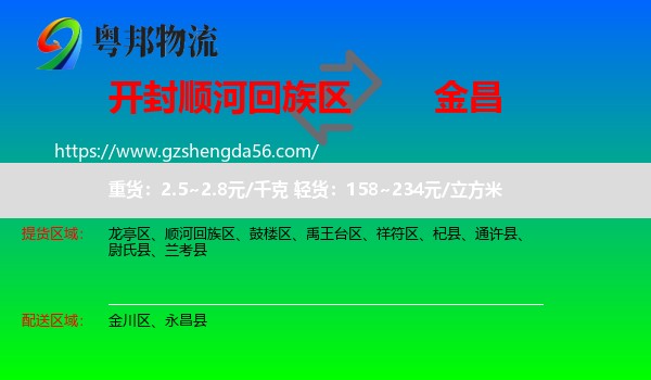 顺河回族区到金昌物流专线