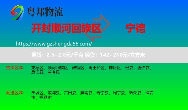 顺河回族区到宁德物流专线