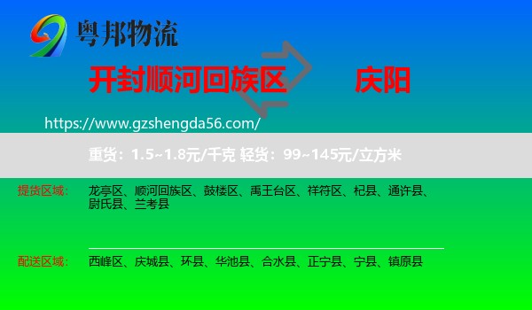 顺河回族区到庆阳物流专线