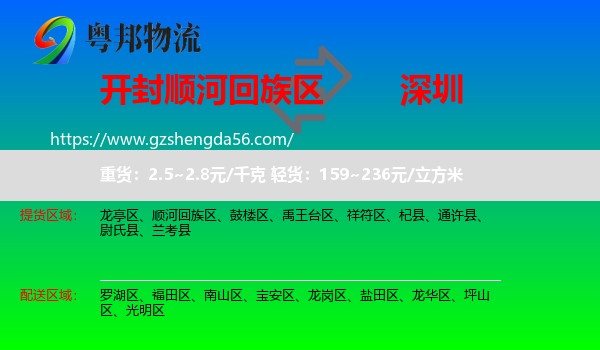 顺河回族区到深圳物流专线