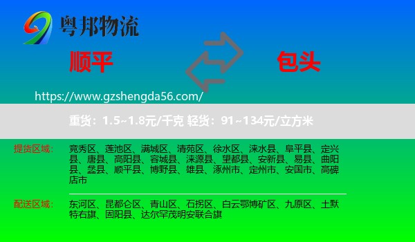 顺平县到包头物流