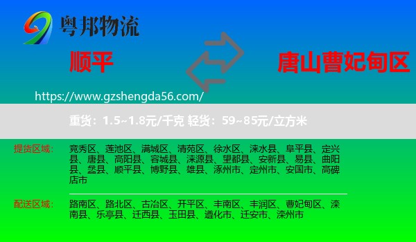 顺平县到曹妃甸区物流专线