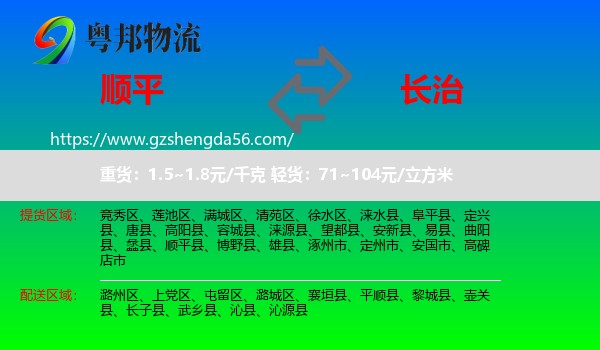 顺平县到长治物流