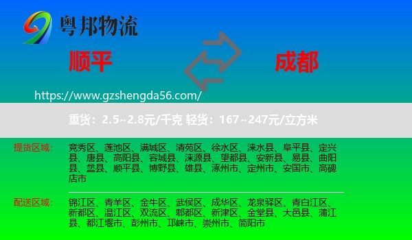 顺平县到成都专线