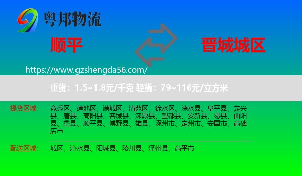 顺平县到城区物流专线