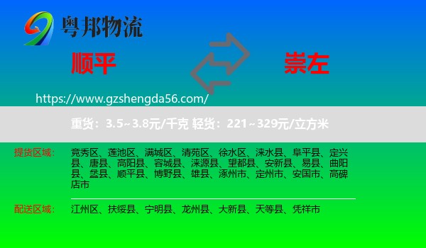 顺平县到崇左物流