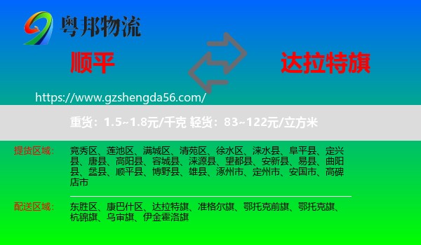 顺平县到达拉特旗物流专线
