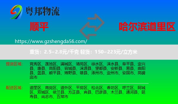 顺平县到道里区物流专线