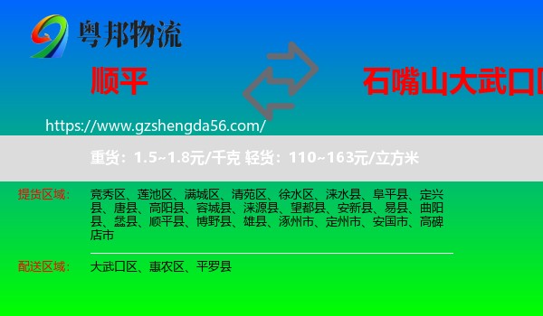 顺平县到大武口区物流专线