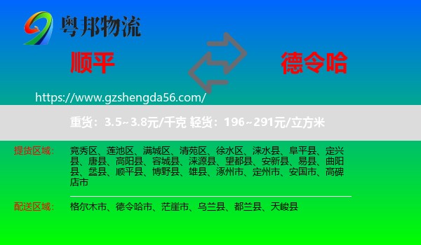 顺平县到德令哈市物流专线