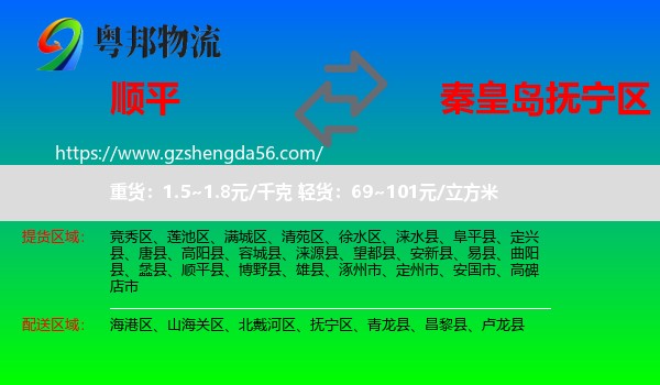 顺平县到抚宁区物流专线