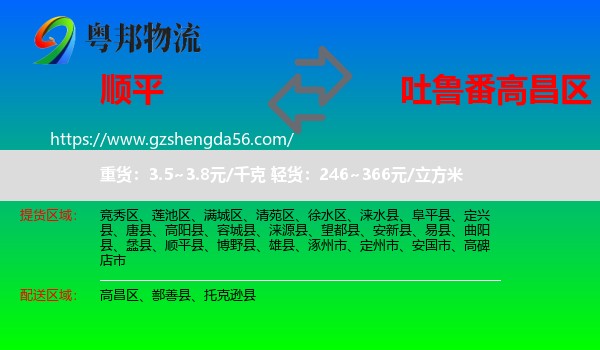 顺平县到高昌区物流专线