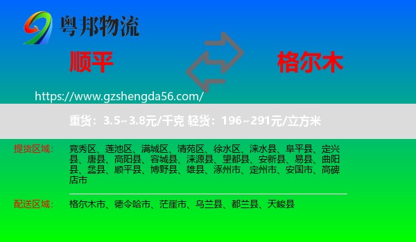 顺平县到格尔木市物流专线