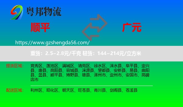 顺平县到广元物流