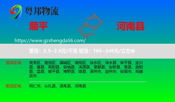 顺平县到河南县物流专线