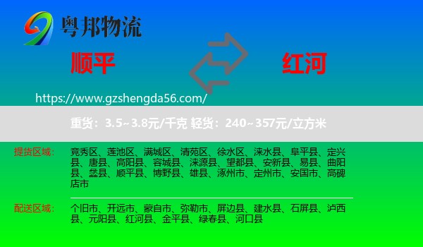 顺平县到红河物流