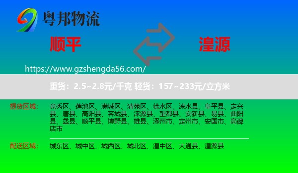 顺平县到湟源县物流专线