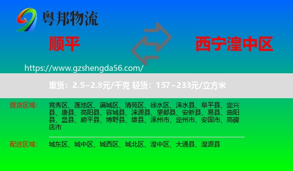 顺平县到湟中区物流专线