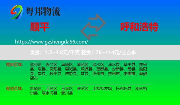 顺平县到呼和浩特专线