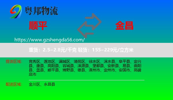 顺平县到金昌物流