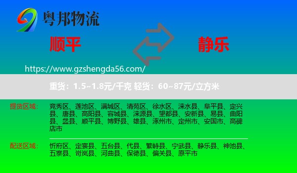 顺平县到静乐县物流专线