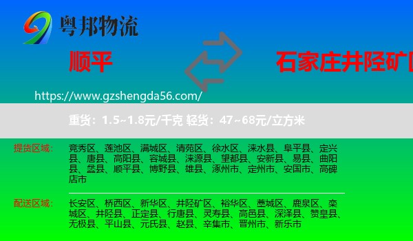 顺平县到井陉矿区物流专线