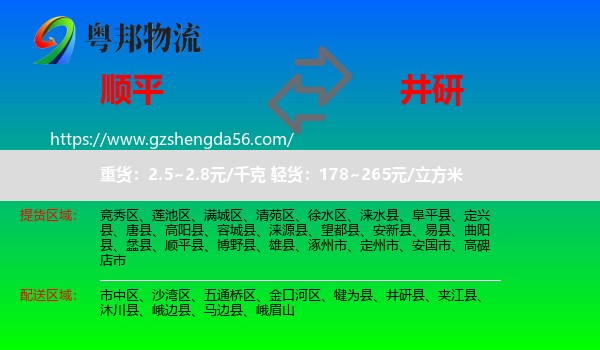顺平县到井研县物流专线