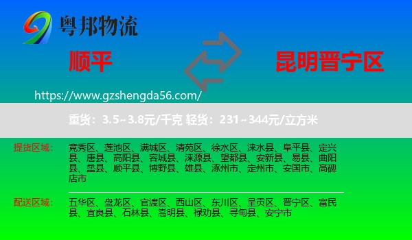顺平县到晋宁区物流专线