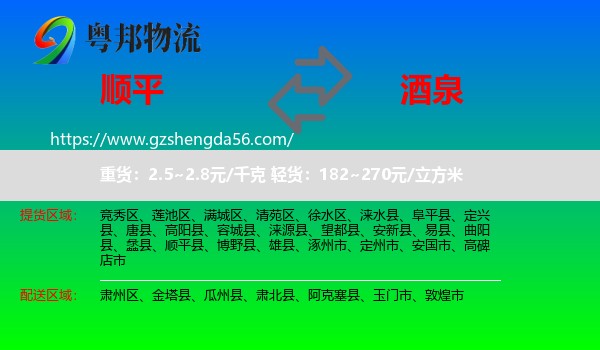 顺平县到酒泉物流