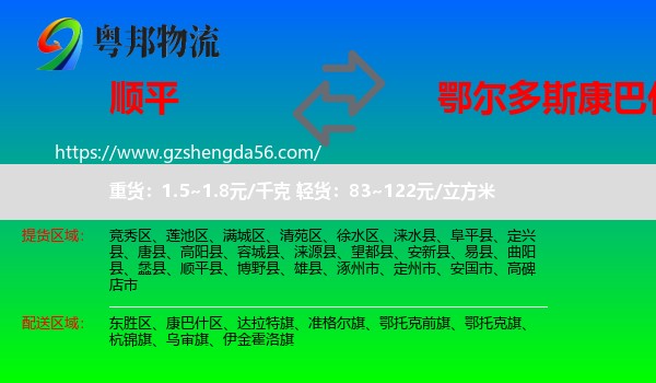 顺平县到康巴什区物流专线