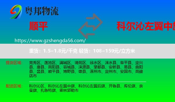 顺平县到科尔沁左翼中旗物流专线