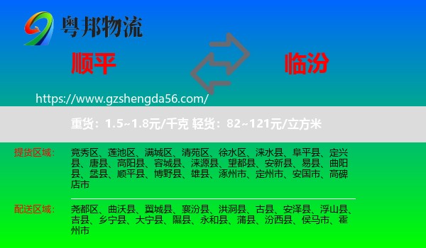 顺平县到临汾物流