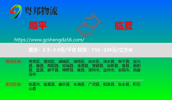 顺平县到临夏物流