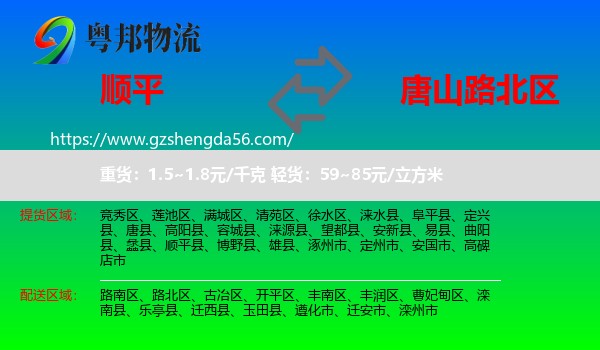 顺平县到路北区物流专线
