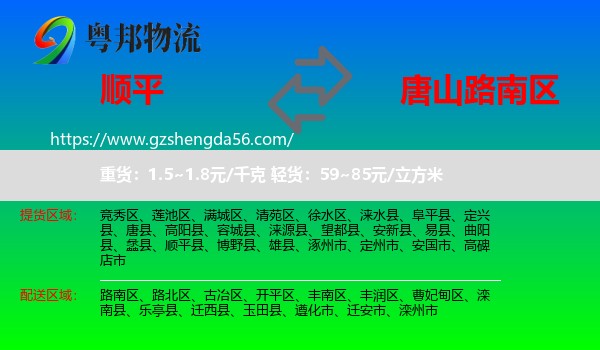 顺平县到路南区物流专线