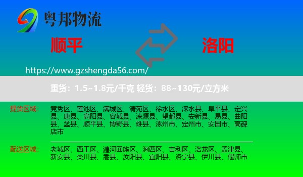 顺平县到洛阳物流