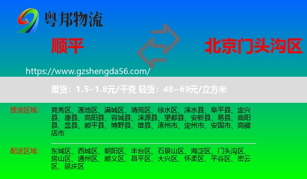 顺平县到门头沟区物流专线