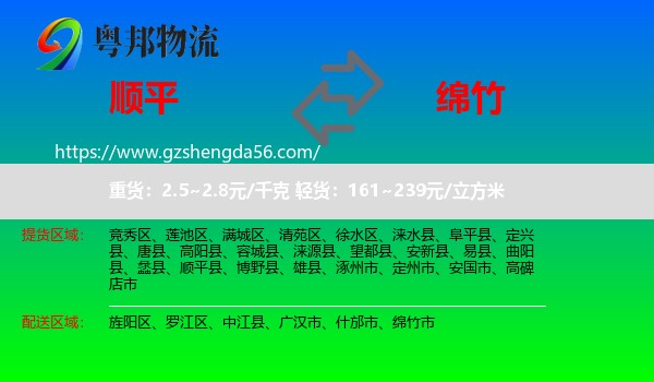 顺平县到绵竹市物流专线