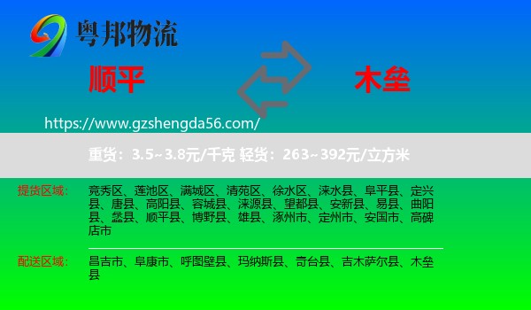 顺平县到木垒县物流专线