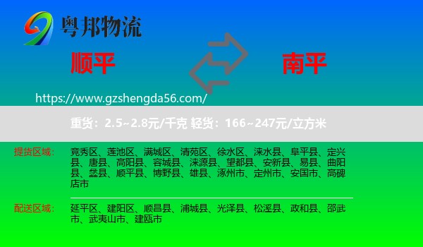 顺平县到南平物流